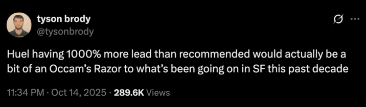 X user @tysonbrody tweeted, "Huel having 1000% more lead than recommended would actually be a bit of an Occam’s Razor to what’s been going on in SF this past decade," gathering over 13,000 likes in a day.