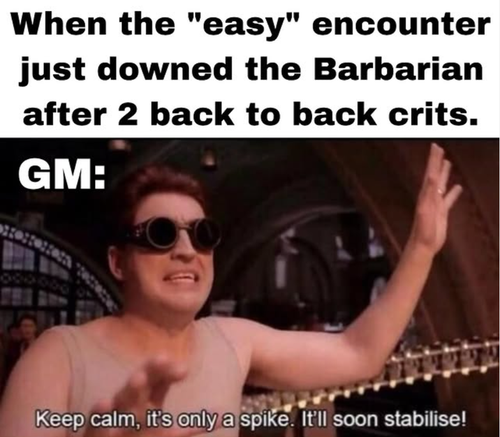 When the "easy" encounter just downed the Barbarian after 2 back to back crits. GM: 20000 Keep calm, it's only a spike. It'll soon stabilise!