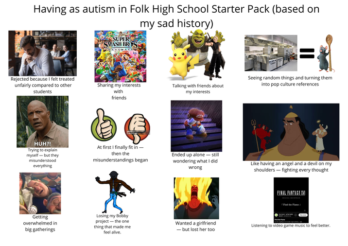 Having as autism in Folk High School Starter Pack (based on SUPER SMASH BRES ULTIMATE my sad history) Rejected because I felt treated unfairly compared to other students Sharing my interests with friends Talking with friends about my interests HUH?! Trying to explain myself but they misunderstood everything gettyimages Credit: ARTPUPPY = Seeing random things and turning them into pop culture references At first I finally fit in then the misunderstandings began Ended up alone - still wondering what I did wrong Like having an angel and a devil on my shoulders fighting every thought Getting overwhelmed in big gatherings Losing my Bobby project the one - thing that made me feel alive. Wanted a girlfriend - - but lost her too FINAL FANTASY XVI ORIGINAL SOUNDTRACK Find the Flame J 03 Vern havet gi fast støtte Sponset greenpeace.org Find the Flame Finn ut mer 9,3 mill avspillinger for 2 år siden Ingen vurdering.. mer Listening to video game music to feel better.