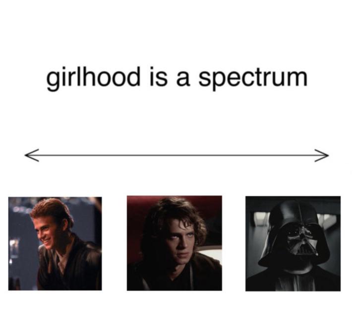 girlhood is a spectrum