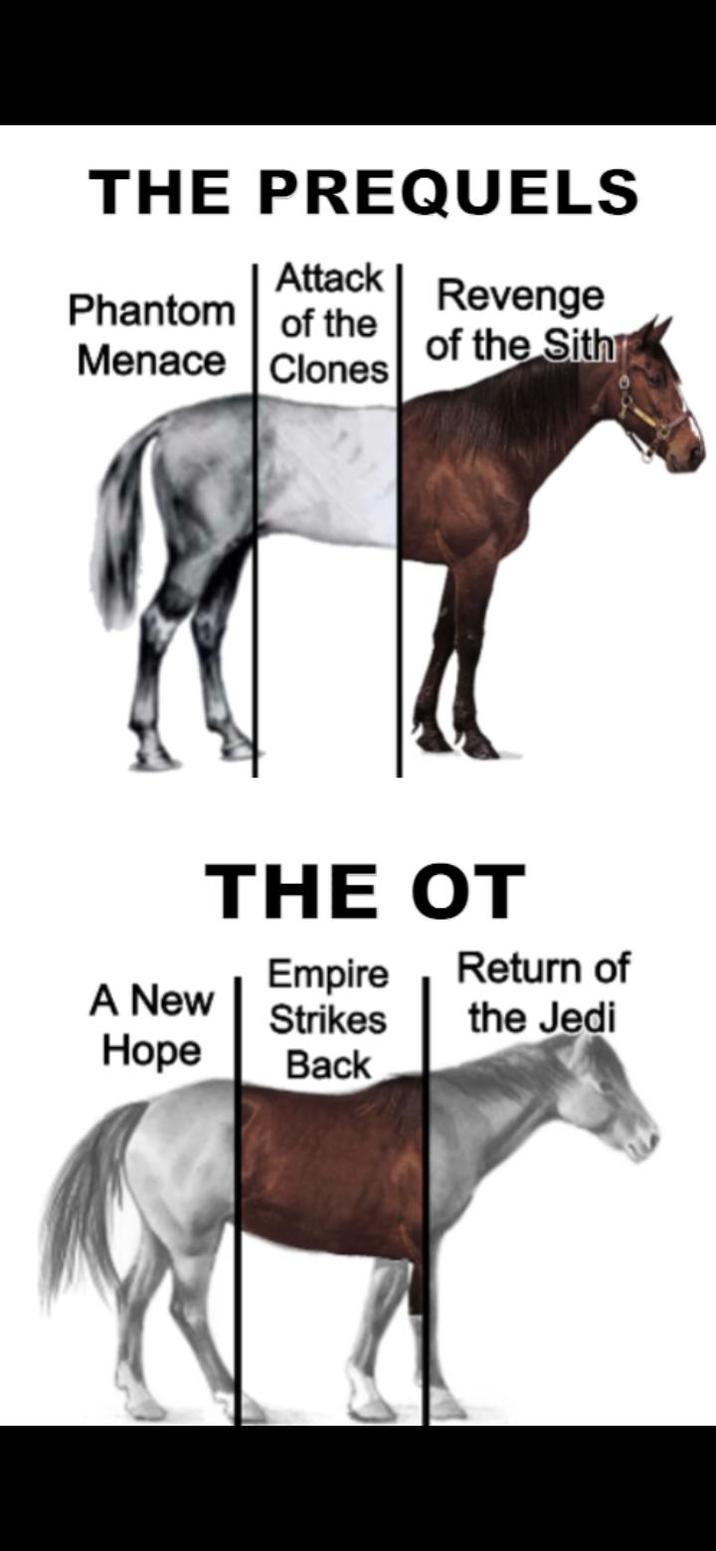 THE PREQUELS Attack Revenge Phantom of the of the Sith Menace Clones THE OT Empire Return of A New Strikes the Jedi Hope Back