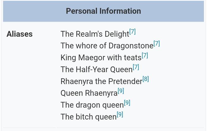 Aliases Personal Information The Realm's Delight[7] The w---- of Dragonstone [7] King Maegor with teats [7] The Half-Year Queen [7] Rhaenyra the Pretender[8] Queen Rhaenyra[9] The dragon queen [9] The bitch queen [9]