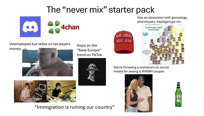 The "never mix" starter pack 4chan Has an obsession with genealogy, phenotypes, haplogorups etc Source: http:humanphenotypes.net Core/Average location of phenotypes Unemployed but relies on tax payers money BARRER Hops on the "Save Europe" trend on TikTok MAKE AMERICA GREAT AGAIN ICELAND Brackets indicate that given phenotype is quite rare orland can be found in various locations SAVE EUROPE Starts throwing a meltdown on social media for seeing a WWBM couple: "Immigration is ruining our country" 650ml Heineken MALT