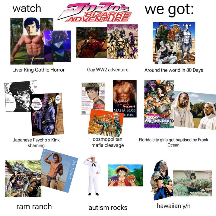 watch Dabo's BIZARRE ADVENTURE step 12380 We we w we got: YOU are the Liver King Gothic Horror super retard! Rem wha Gay WW2 adventure Around the world in 80 Days COSMOPOLITAN JUMP COMICS MY STAND KILLER QUEEN'S SHER HEART ATTick WILL KILL ANYTHING IT AIMS FOR GUARANTEED. ILL DESTROY YOU. CARELESS RAPTURE OF SEXUAL PASSION how long Alternative sex another button MALE GOLD they charm you News flash Bosnia Como repome women on the front line NEWS FLASHER SOUTH HAMPSHIRE Cosmo reponer bares all at naturist o compatible LIVING WITH THE DEATH LOVED evod glas 10 ways to stop Owned By The Halian MAFIA BOSS LIE ROSE ストーンオーシャン JOJO JOJO 荒木飛吻 Japanese Psycho x Kink shaming OPANE MAUBOZKLA cosmopolitan mafia cleavage Florida city girls get baptised by Frank Ocean ram ranch autism rocks hawaiian y/n