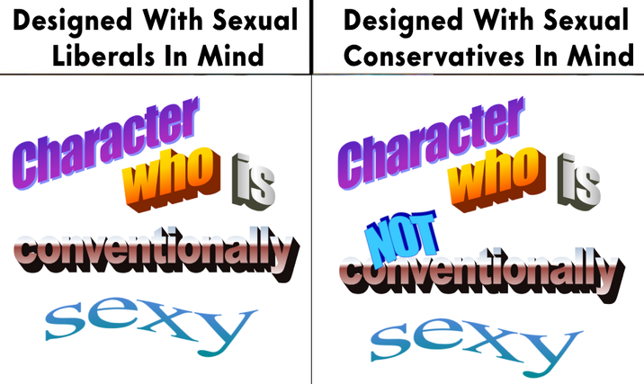 Designed With Sexual Liberals In Mind Character Designed With Sexual Conservatives In Mind Who Character conventionally NOT conventionally sexy sexy
