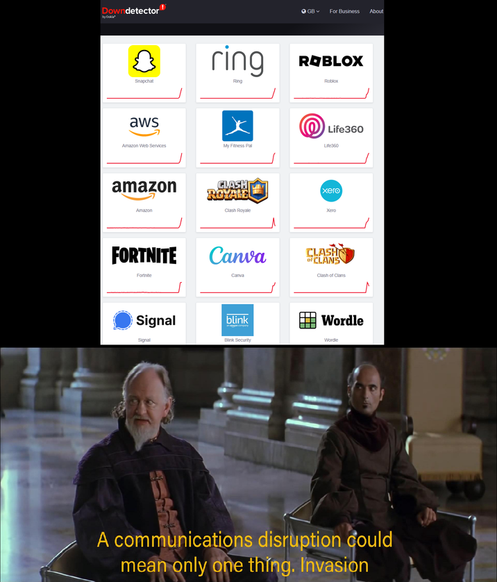 Downdetector by Ookla Snapchat aws → GB ▾ For Business About ring ROBLOX Ring Roblox ☑ Life360 Amazon Web Services My Fitness Pal Life360 amazon Amazon CLASH ROYALE Clash Royale Xero Xero FORTNITE Canva Fortnite Canva Signal blink an amazon company Signal Blink Security CLASH DF CLANS Clash of Clans Wordle Wordle A communications disruption could mean only one thing. Invasion
