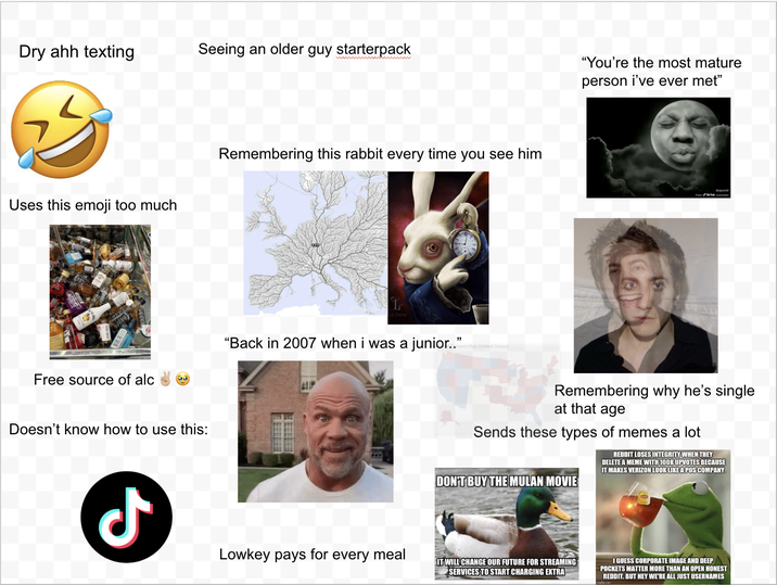 Dry ahh texting Seeing an older guy starterpack wwwwwwwwwwdumm Uses this emoji too much Free source of alc Doesn't know how to use this: ل Remembering this rabbit every time you see him "Back in 2007 when i was a junior.." nt Map (United States) Lowkey pays for every meal "You're the most mature person i've ever met" Remembering why he's single at that age Sends these types of memes a lot DON'T BUY THE MULAN MOVIE REDDIT LOSES INTEGRITY WHEN THEY DELETE A MEME WITH 100K UPVOTES BECAUSE IT MAKES VERIZON LOOK LIKE A POS COMPANY. IT WILL CHANGE OUR FUTURE FOR STREAMING SERVICES TO START CHARGING EXTRA I GUESS CORPORATE IMAGE AND DEEP POCKETS MATTER MORE THAN AN OPEN HONEST REDDIT. BUT HEY WE'RE ALL JUST USERNAMES