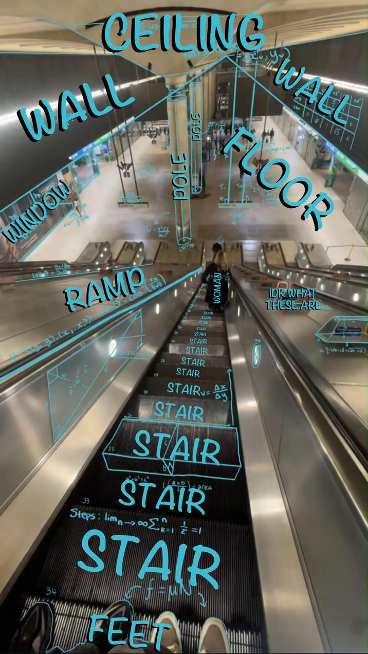 October 19th, 2025 tweet by @EllaYurman On October 19th, 2025, X user @EllaYurman edited the image to replace the math markings with English words, labeling them like "stairs" and "walls," writing, "How a writer sees the world," and gathering over 330,000 likes in two days.