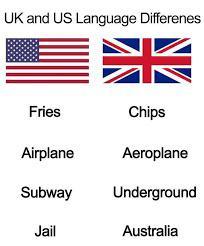 UK and US Language Differenes Fries Chips Airplane Aeroplane Subway Underground Jail Australia