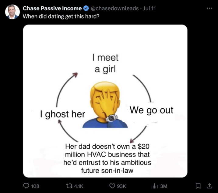 Passive Incom Meme Chase Downleads Shares 22 Tweets On How To Make Passive Income... Sort ...