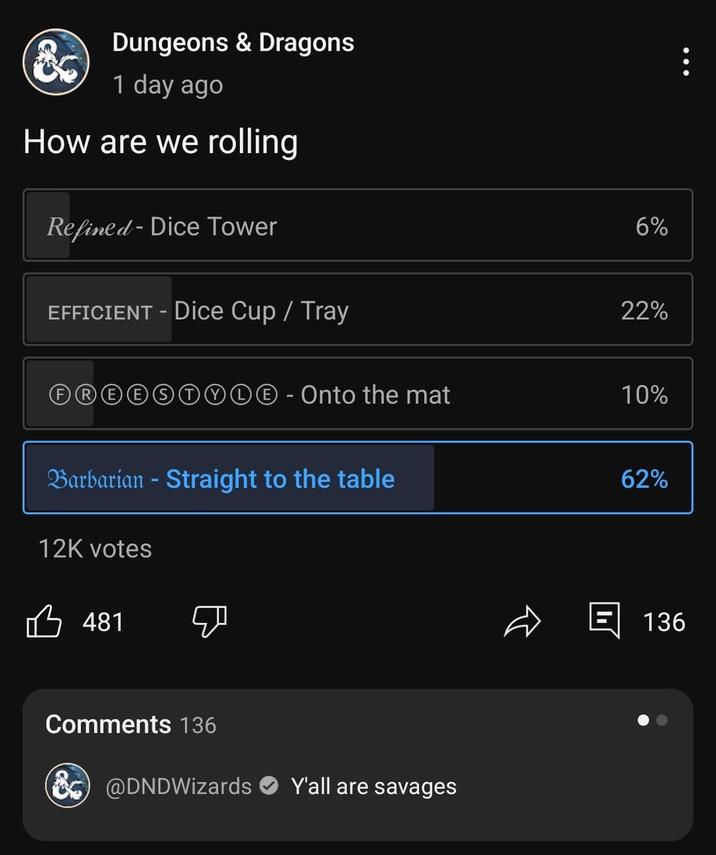 Dungeons & Dragons 1 day ago How are we rolling Refined-Dice Tower EFFICIENT - Dice Cup / Tray FREESTYLE - Onto the mat Barbarian - Straight to the table 12K votes 481 Comments 136 @DNDWizards Y'all are savages 6% 22% 10% 62% A 136