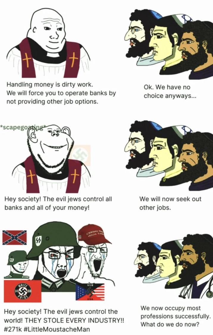 Handling money is dirty work. We will force you to operate banks by not providing other job options. Ok. We have no choice anyways... *scapegoating Hey society! The evil jews control all banks and all of your money! We will now seek out other jobs. WHITE PRIDE Hey society! The evil jews control the world! THEY STOLE EVERY INDUSTRY!! #271k #LittleMoustacheMan We now occupy most professions successfully. What do we do now?