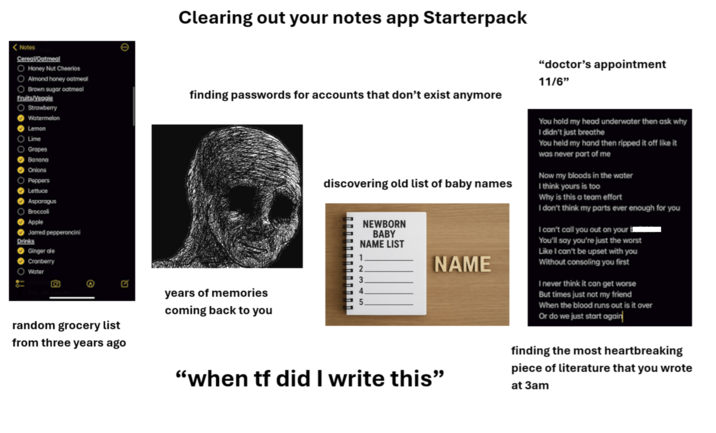 Notes Cereal Oatmeal O Honey Nut Cheerios O Almond honey oatmeal Brown sugar catmeal Fruits/Veggie O Strawberry Watermelon Lemon O Lime Grapes Banana Onions Peppers Lettuce Asparagus Broccoli Apple Jarred pepperoncini Drinks Ginger de Cranberry Water Q 1 Clearing out your notes app Starterpack finding passwords for accounts that don't exist anymore discovering old list of baby names NEWBORN BABY NAME LIST 1 2. 3. 4 5 NAME "doctor's appointment 11/6” You hold my head underwater then ask why I didn't just breathe You held my hand then ripped it off like it was never part of me Now my bloods in the water I think yours is too Why is this a team effort I don't think my parts ever enough for you I can't call you out on your You'll say you're just the worst Like I can't be upset with you Without consoling you first I never think it can get worse But times just not my friend When the blood runs out is it over Or do we just start again random grocery list from three years ago years of memories coming back to you "when tf did I write this” finding the most heartbreaking piece of literature that you wrote at 3am