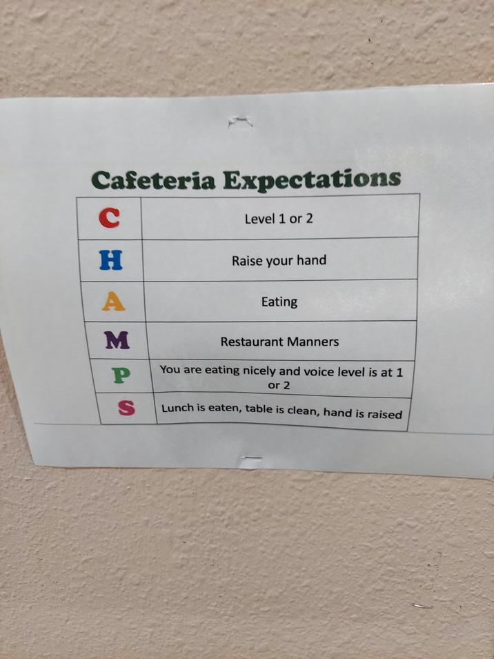 Cafeteria Expectations C Level 1 or 2 H A Raise your hand Eating M P Restaurant Manners You are eating nicely and voice level is at 1 or 2 S Lunch is eaten, table is clean, hand is raised