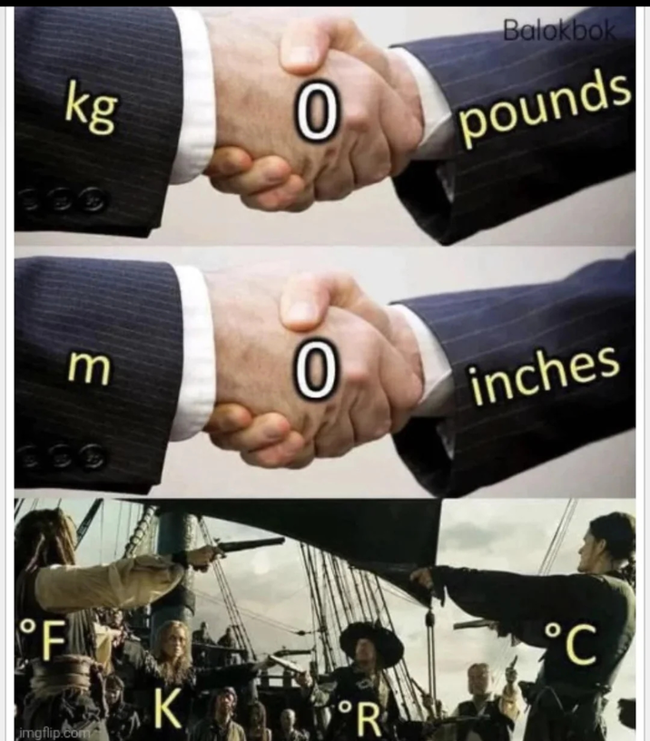 3 kg O Balokbok pounds O inches F °C K R imgflip.com