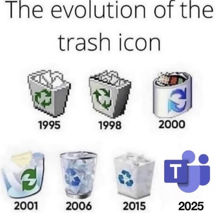 The evolution of the trash icon 1995 1998 2000 T 2001 2006 2015 2025