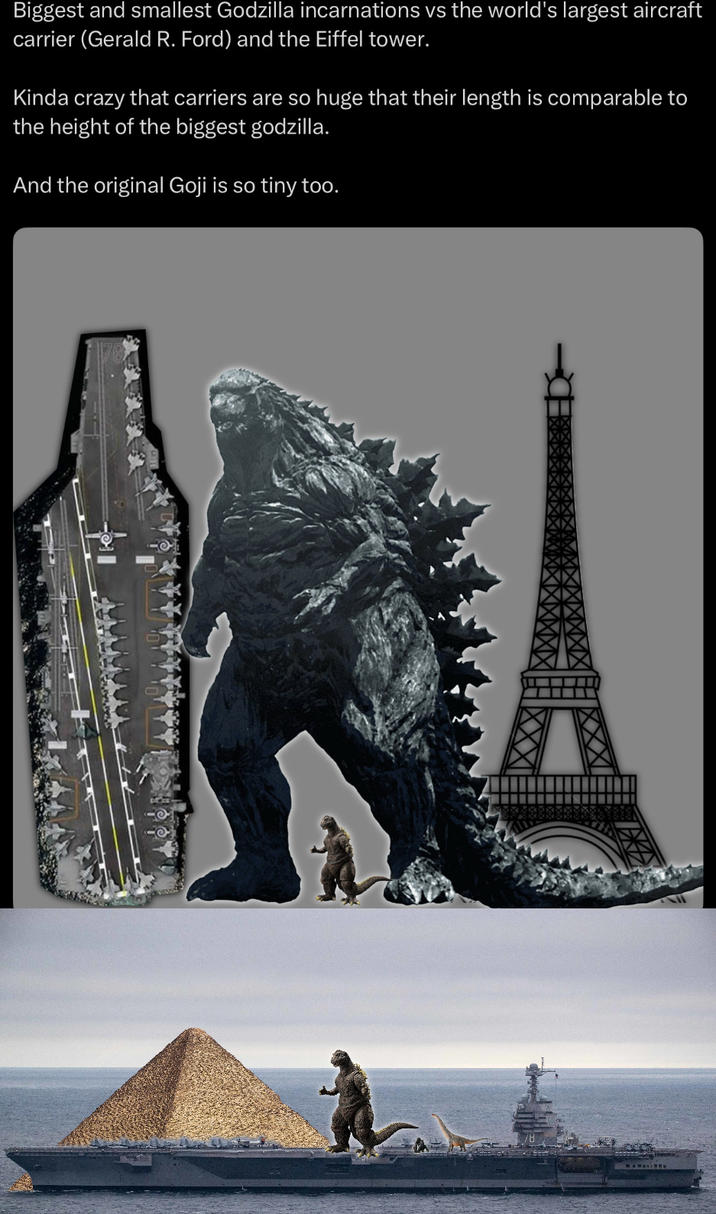 Biggest and smallest Godzilla incarnations vs the world's largest aircraft carrier (Gerald R. Ford) and the Eiffel tower. Kinda crazy that carriers are so huge that their length is comparable to the height of the biggest godzilla. And the original Goji is so tiny too.
