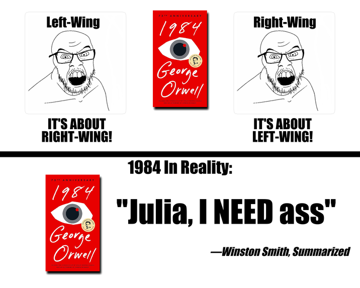 Left-Wing 75TH ANNIVERSARY 1984 Right-Wing AUTHORIZE EDITION THE ORWELL ESTATE George Orwell INCLUDES AN INTRODUCTION BY DOLEN PERKINS-VALD-Z AND AN AFTERWORD BY SANDRA NEWMAN IT'S ABOUT LEFT-WING! IT'S ABOUT RIGHT-WING! 75TH ANNIVERSARY 1984 THE ORWELL EDITION ESTATE George Orwell INCLUDES AN INTRODUCTION BY DOLEN PERKINS-VALDEZ AND AN AFTERWORD BY SANDRA NEWMAN 1984 In Reality: "Julia, I NEED ass" -Winston Smith, Summarized