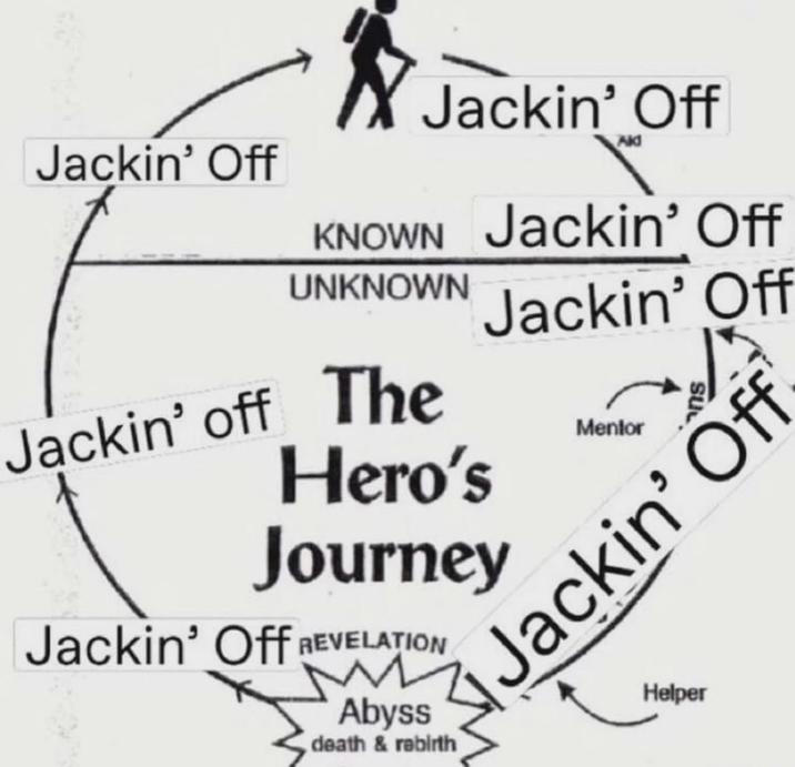Jackin' Off Jackin' Off KNOWN Jackin' Off Jackin' Off UNKNOWN Jackin' off The Hero's Mentor Jackin' Off Journey Jackin' Off REVELATION Abyss death & rebirth Helper