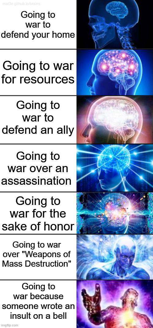 mat3e.github.io/brains Going to war to defend your home Going to war for resources Going to war to defend an ally Going to war over an assassination Going to war for the sake of honor Going to war over "Weapons of Mass Destruction" Going to war because someone wrote an insult on a bell imgflip.com
