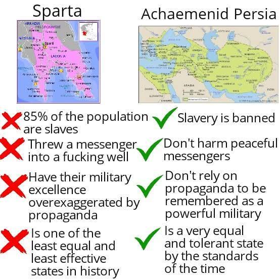 Sparta ARKADIA PELOPONNESE Achaemenid Persia MESSNIA MIN Spati LADONA H ARABIA пок 85% of the population are slaves Threw a messenger into a f------ well Have their military excellence overexaggerated by propaganda Is one of the least equal and least effective states in history Slavery is banned Don't harm peaceful messengers Don't rely on propaganda to be remembered as a powerful military Is a very equal and tolerant state by the standards of the time
