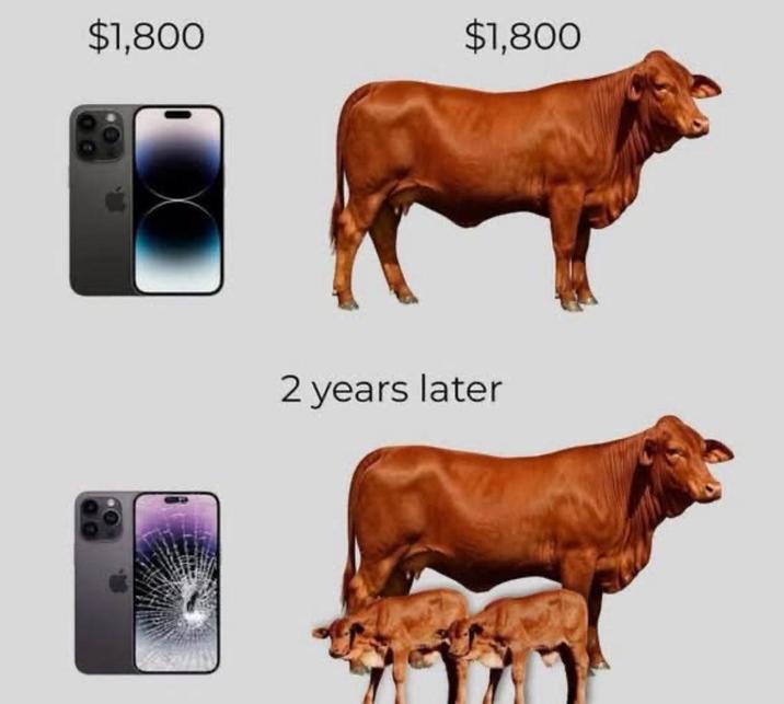 $1,800 $1,800 2 years later