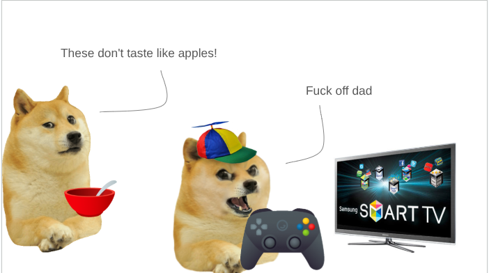 These don't taste like apples! F--- off dad Samsung SMART TV