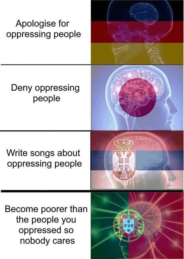 Apologise for oppressing people Deny oppressing people Write songs about oppressing people Become poorer than the people you oppressed so nobody cares