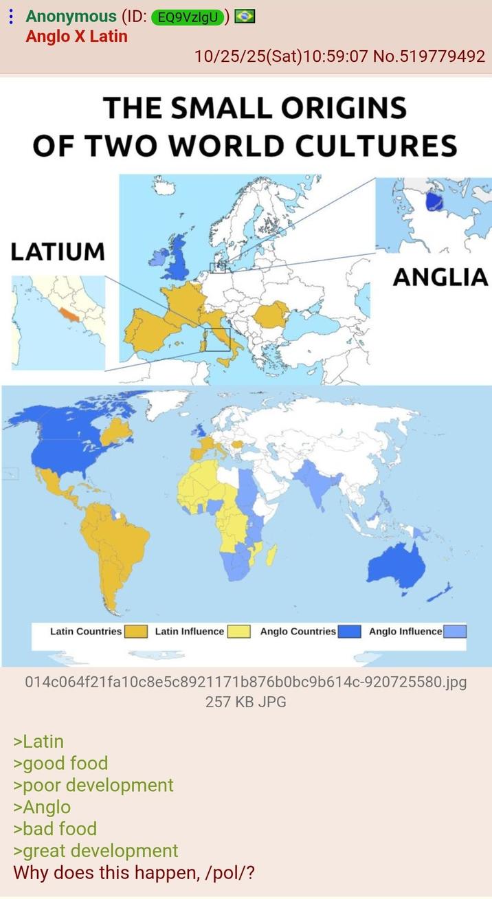 Anonymous (ID: EQ9VzIgU Anglo X Latin 10/25/25(Sat) 10:59:07 No.519779492 THE SMALL ORIGINS OF TWO WORLD CULTURES LATIUM ANGLIA Latin Countries Latin Influence Anglo Countries Anglo Influence 014c064f21fa10c8e5c8921171b876b0bc9b614c-920725580.jpg 257 KB JPG >Latin >good food >poor development >Anglo >bad food >great development Why does this happen, /pol/?