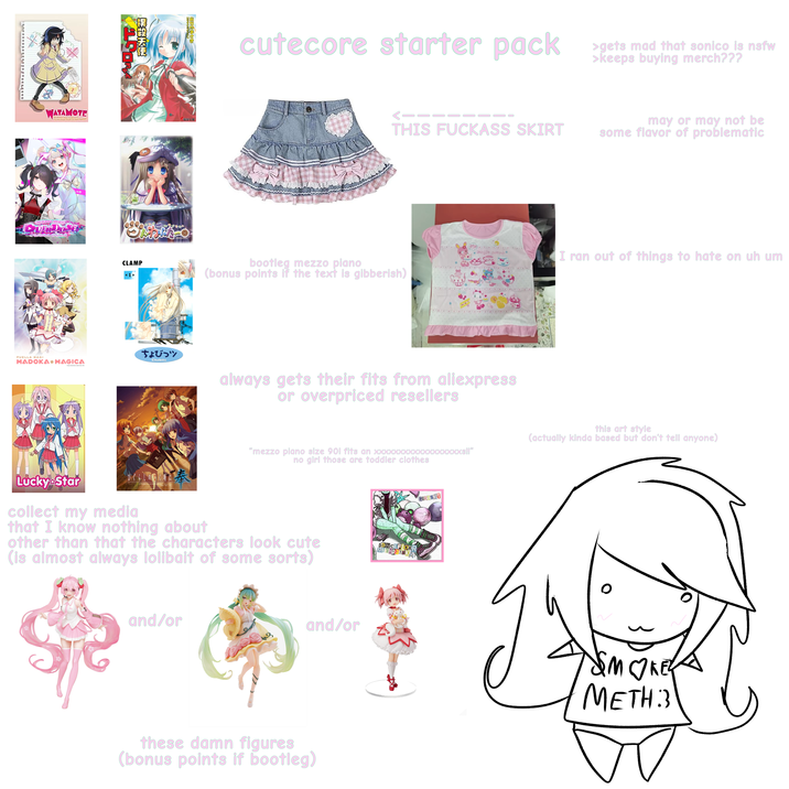 WATAMOTE QUIR DOSE SWHS! cutecore starter pack gets mad that sonico is nsfw >keeps buying merch??? <- THIS F------ SKIRT CLAMP bootleg mezzo piano 1► (bonus points if the text is gibberish) PUELLA MAGI ちょびっツ MADOKA MAGICA _ Chobit: always gets their fits from aliexpress or overpriced resellers may or may not be some flavor of problematic I ran out of things to hate on uh um "mezzo piano size 90! fits an xxxxxxxx no girl those are toddler clothes this art style (actually kinda based but don't tell anyone) Lucky Star collect my media that I know nothing about other than that the characters look cute (is almost always lolibait of some sorts) DONCEF MUTHAFU and/or and/or these damn figures (bonus points if bootleg) GORESHIT 0 SMOKER METH:3