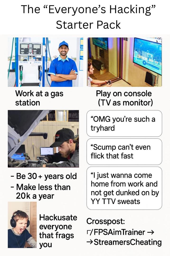 The "Everyone's Hacking" Starter Pack PETROL DIESEL Work at a gas station Play on console (TV as monitor) "OMG you're such a DOP - Be 30+ years old - - Make less than 20k a year Hackusate everyone that frags you tryhard "Scump can't even flick that fast "I just wanna come home from work and not get dunked on by YY TTV sweats Crosspost: г/FPSAimTrainer → →StreamersCheating