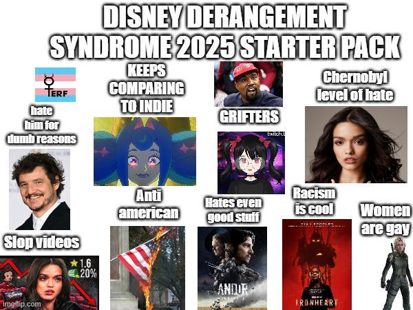 DISNEY DERANGEMENT SYNDROME 2025 STARTER PACK TERF hate him for dumb reasons KEEPS COMPARING TO INDIE GRIFTERS twitch.t Chernobyl level of hate Slop videos 1.6 20% imgflip.com Anti american Hates even good stuff Racism is cool ANDOR IRONHEART Women are gay