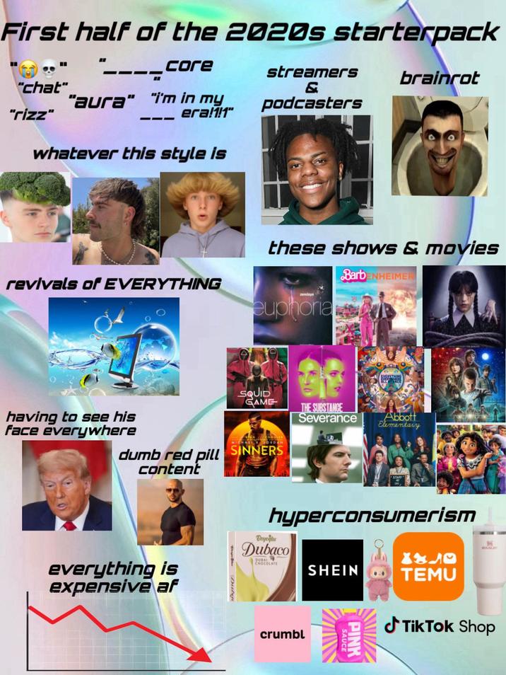 First half of the 2020s starterpack " _________core "chat" streamers & "aura" "i'm in my "rizz" ---eran1" podcasters whatever this style is brainrot revivals of EVERYTHING these shows & movies zendays euphoria BarbENHEIMER SQUID GAME having to see his face everywhere dumb red pill content MICHAEL JORDAN SINNERS everything is expensive af EVERYTHING THE SUBSTANCE Severance Abbott Elementary hyperconsumerism Beyoğlu Dubaco DUBAI " STANLEY CHOCOLATE SHEIN X840 TEMU Dubn crumbl SAUCE PINK Tik Tok Shop
