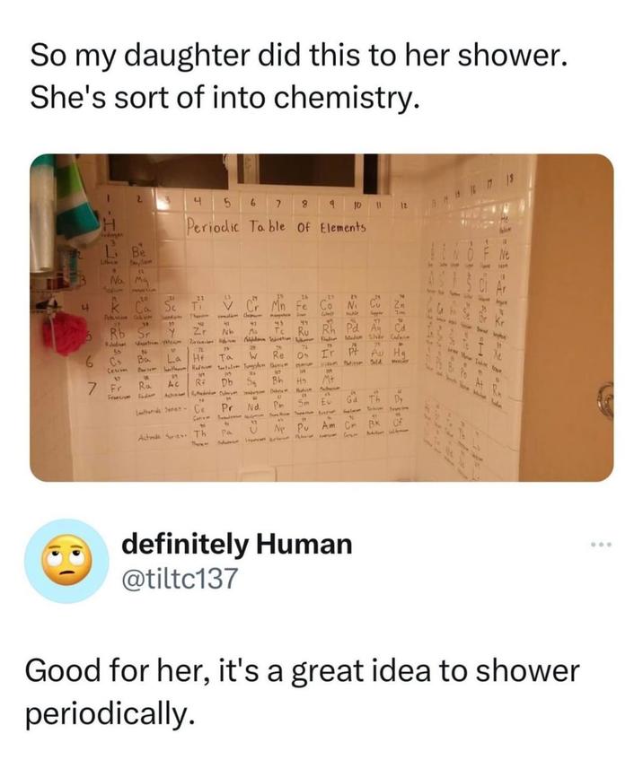 So my daughter did this to her shower. She's sort of into chemistry. 45 6 7 8 9 10 11 Periodic Table Of Elements > /13}}}} ! ! 7 -21-201 Sie 18. 12-15485 Foo ! 2) definitely Human @tiltc137 Good for her, it's a great idea to shower periodically.