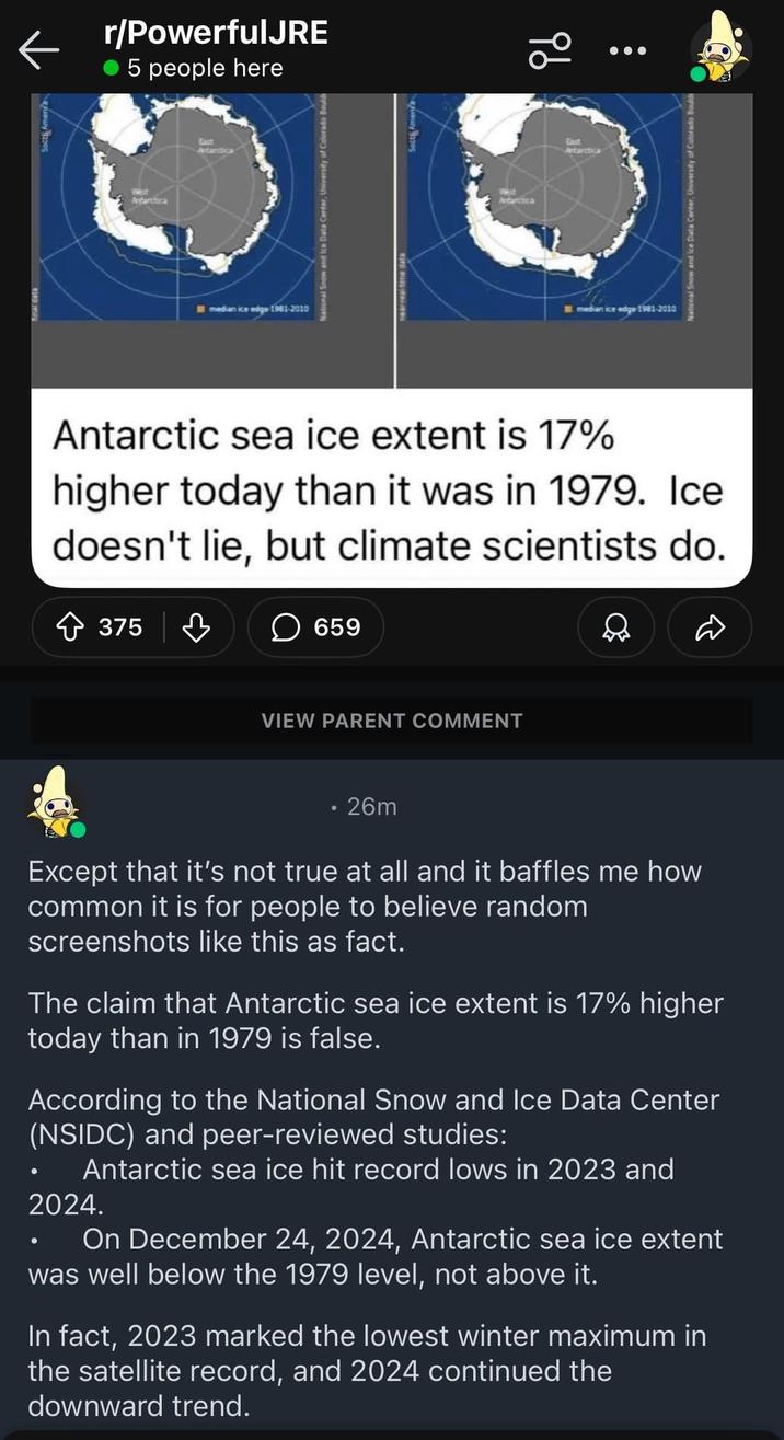 ← r/PowerfulJRE 5 people here Soct Amena West Antarctica East Antarctica median ice edge-1981-2010 Ice Data Center, University West Antartica 96 East Antarctica median ice edge 1981-2010 National Snow and ice Data Center, University of Colorado Bould Antarctic sea ice extent is 17% higher today than it was in 1979. Ice doesn't lie, but climate scientists do. 375 ♡ 659 VIEW PARENT COMMENT 26m Except that it's not true at all and it baffles me how common it is for people to believe random screenshots like this as fact. The claim that Antarctic sea ice extent is 17% higher today than in 1979 is false. According to the National Snow and Ice Data Center (NSIDC) and peer-reviewed studies: Antarctic sea ice hit record lows in 2023 and 2024. On December 24, 2024, Antarctic sea ice extent was well below the 1979 level, not above it. In fact, 2023 marked the lowest winter maximum in the satellite record, and 2024 continued the downward trend.