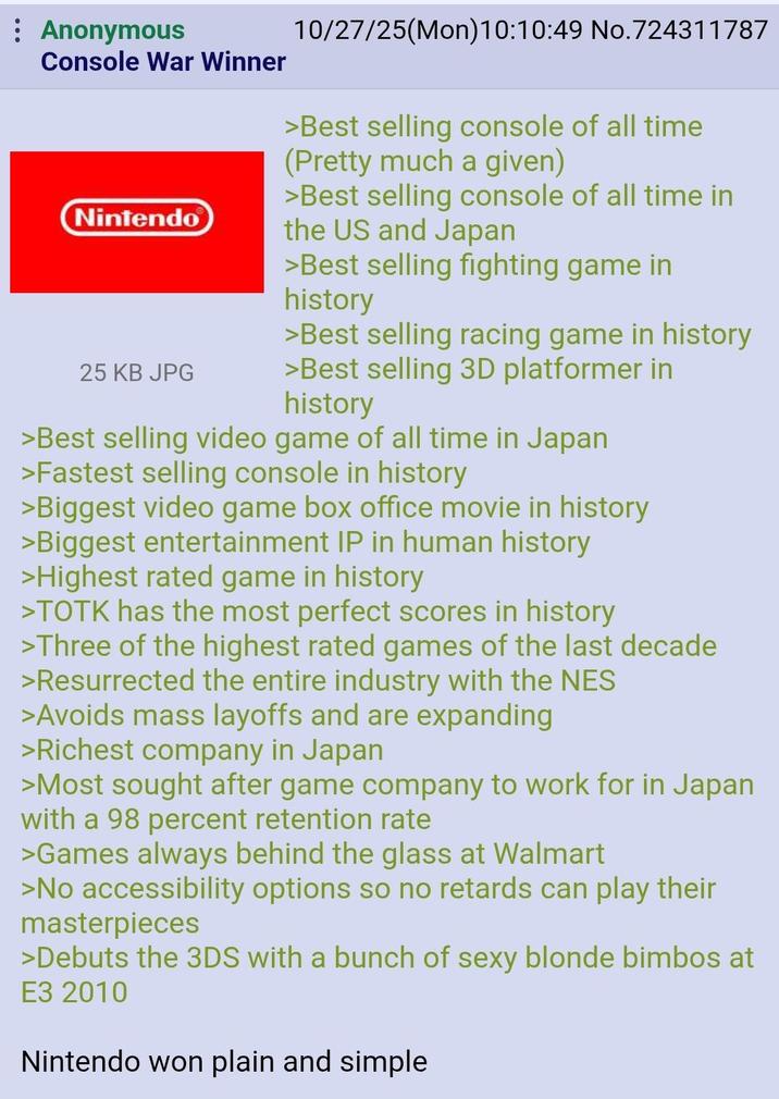 Anonymous Console War Winner Nintendo 25 KB JPG 10/27/25(Mon) 10:10:49 No.724311787 >Best selling console of all time (Pretty much a given) >Best selling console of all time in the US and Japan >Best selling fighting game in history >Best selling racing game in history >Best selling 3D platformer in history >Best selling video game of all time in Japan >Fastest selling console in history >Biggest video game box office movie in history >Biggest entertainment IP in human history >Highest rated game in history >TOTK has the most perfect scores in history >Three of the highest rated games of the last decade >Resurrected the entire industry with the NES >Avoids mass layoffs and are expanding >Richest company in Japan >Most sought after game company to work for in Japan with a 98 percent retention rate >Games always behind the glass at Walmart >No accessibility options so no retards can play their masterpieces >Debuts the 3DS with a bunch of sexy blonde bimbos at E3 2010 Nintendo won plain and simple