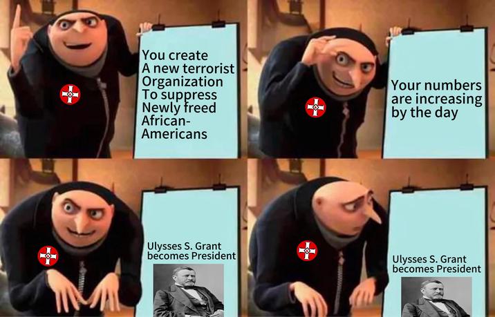 ☑ You create A new terrorist Organization To suppress Newly freed African- Americans Your numbers are increasing by the day Ulysses S. Grant becomes President 口 Ulysses S. Grant becomes President