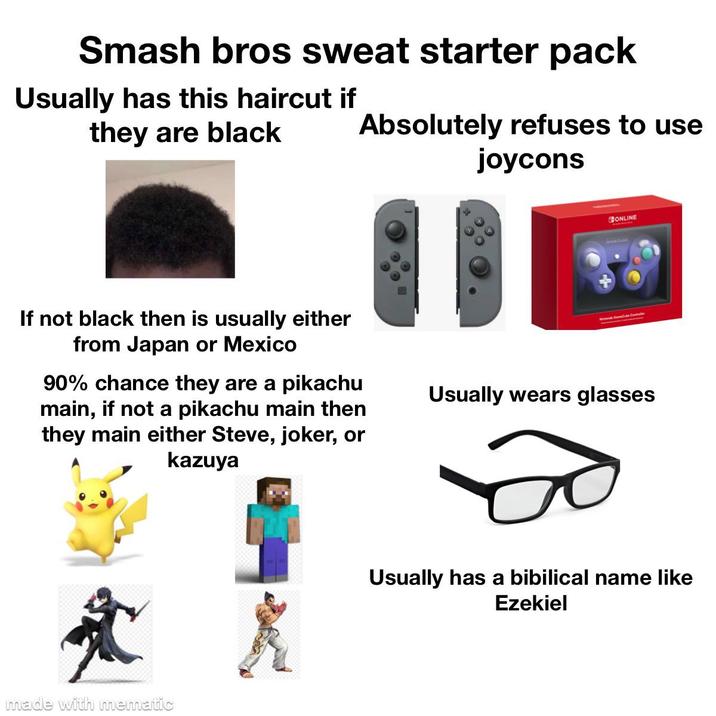 Smash bros sweat starter pack Usually has this haircut if they are black Absolutely refuses to use joycons If not black then is usually either from Japan or Mexico 90% chance they are a pikachu main, if not a pikachu main then they main either Steve, joker, or kazuya made with mematic ONLINE Usually wears glasses Usually has a bibilical name like Ezekiel