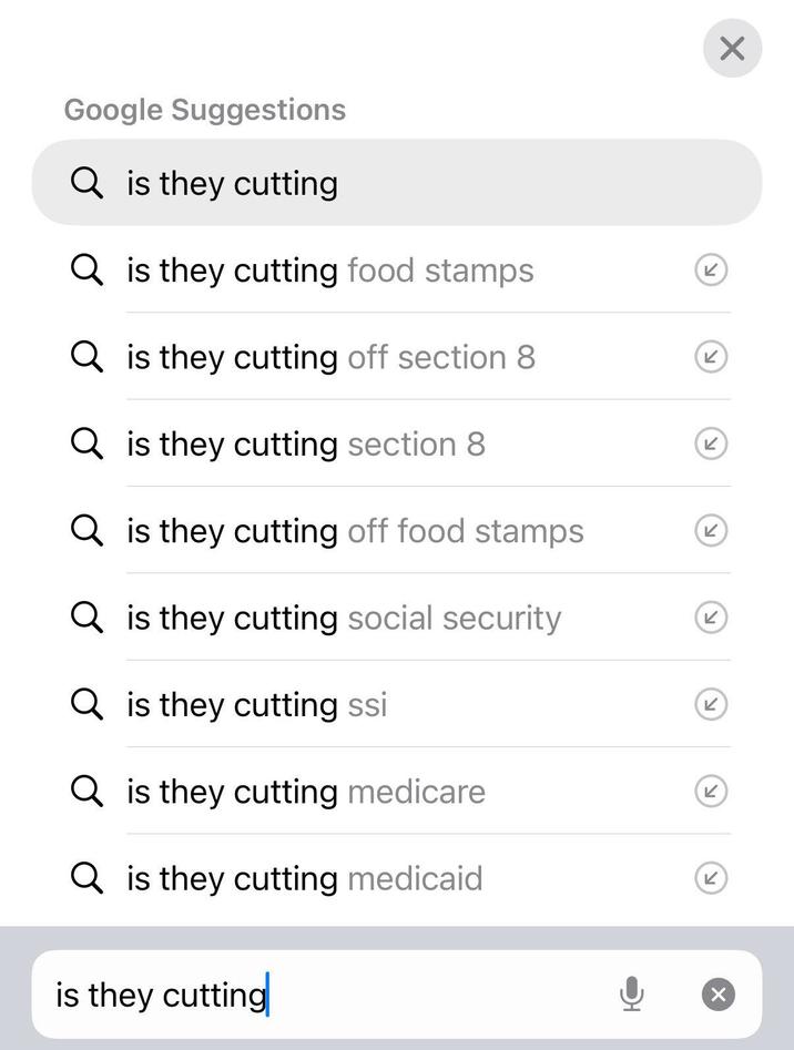 A variation of the "Is They Cutting X" meme, which trended online in late October 2025 during the U.S. government shutdown.