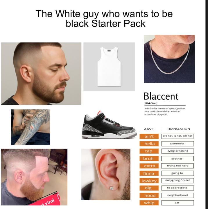 viral The White guy who wants to be black Starter Pack Blaccent [Blak-Sent] A distinctive manner of speech, pitch or tone particular to african american urban inner city youth. AAVE TRANSLATION ain't are not, is not, am not hella extremely cap lying or faking bruh brother extra trying too hard finna lowkey dig hood whip going to easygoing/quiet to apprectiate neighborhood car