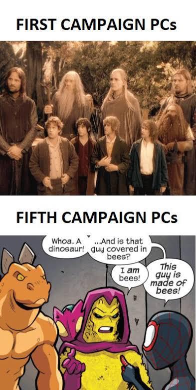 FIRST CAMPAIGN PCs FIFTH CAMPAIGN PCs Whoa. A ...And is that dinosaur! guy covered in bees? I am This bees! guy is made of bees!
