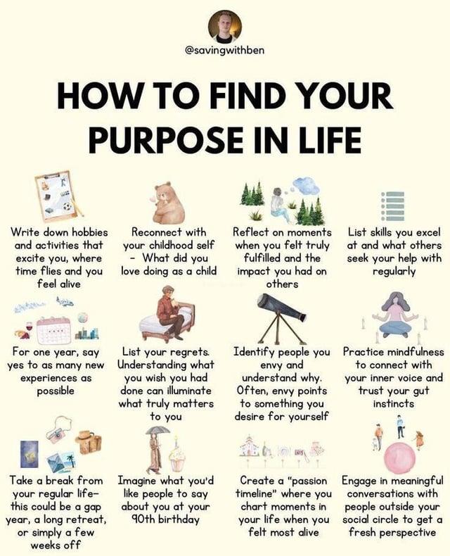 @savingwithben HOW TO FIND YOUR PURPOSE IN LIFE Write down hobbies and activities that excite you, where time flies and you feel alive Reconnect with your childhood self - What did you love doing as a child Reflect on moments when you felt truly fulfilled and the impact you had on others List skills you excel at and what others seek your help with regularly For one year, say yes to as many new experiences as possible List your regrets. Understanding what you wish you had done can illuminate what truly matters to you Identify people you envy and understand why. Often, envy points to something you desire for yourself Practice mindfulness to connect with your inner voice and trust your gut instincts Take a break from your regular life- this could be a gap year, a long retreat, or simply a few weeks off Imagine what you'd like people to say about you at your 90th birthday Create a "passion timeline" where you chart moments in your life when you felt most alive Engage in meaningful conversations with people outside your social circle to get a fresh perspective
