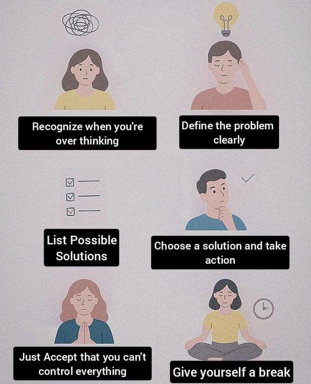 Recognize when you're over thinking List Possible Solutions भ Define the problem clearly Choose a solution and take action Just Accept that you can't control everything Give yourself a break