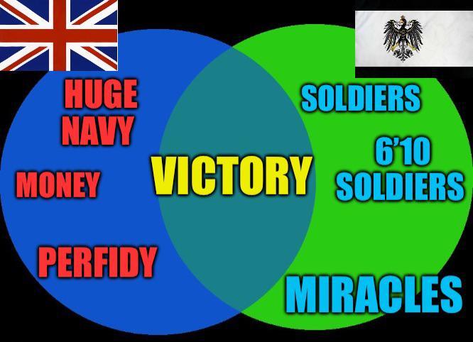 HUGE SOLDIERS NAVY 6'10 MONEY VICTORY SOLDIERS PERFIDY MIRACLES