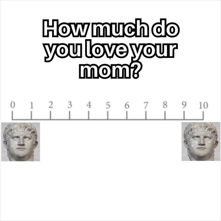 How much do you love your mom? 0 1 2 3 4 5 6 7 8 9 10