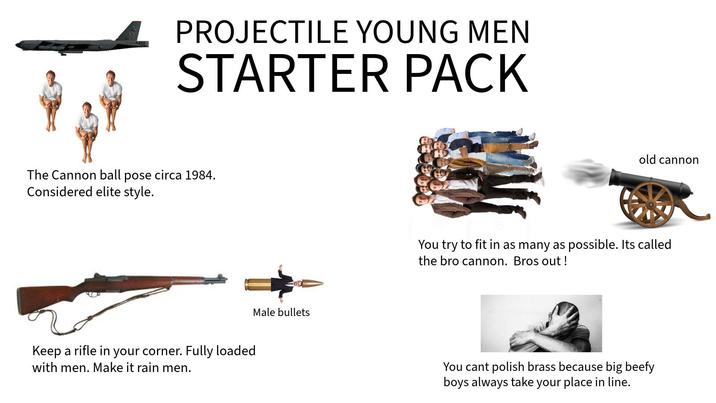 PROJECTILE YOUNG MEN STARTER PACK The Cannon ball pose circa 1984. Considered elite style. Keep a rifle in your corner. Fully loaded with men. Make it rain men. Male bullets old cannon You try to fit in as many as possible. Its called the bro cannon. Bros out! You cant polish brass because big beefy boys always take your place in line.