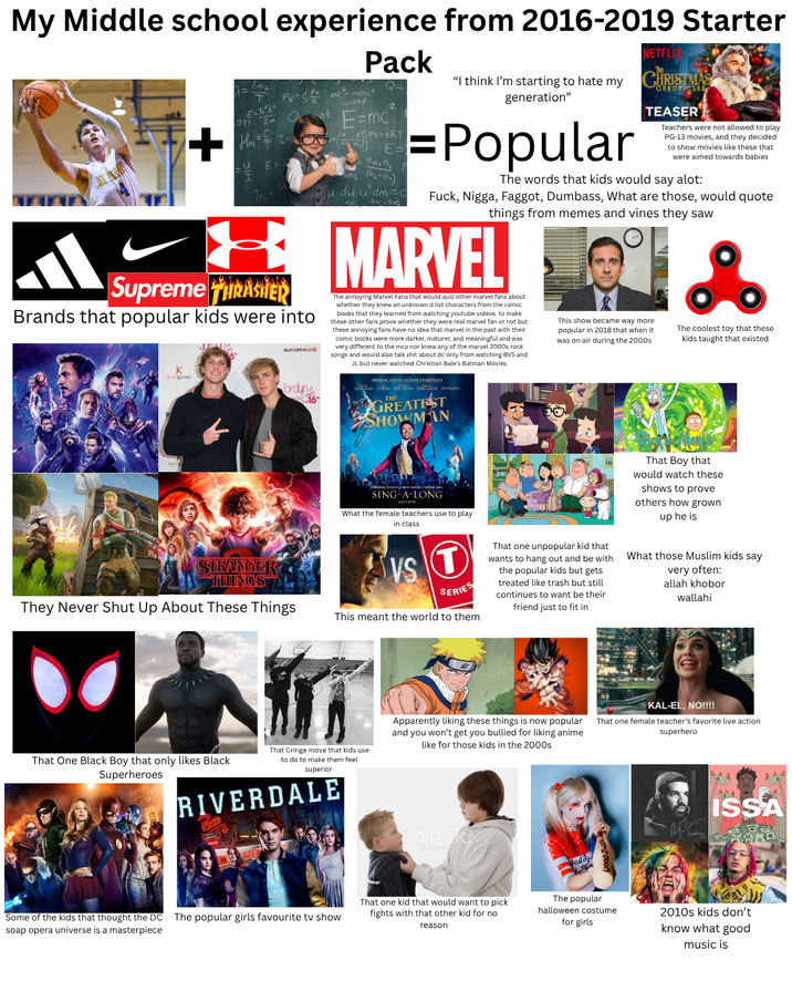 My Middle school experience from 2016-2019 Starter + E=k2 2m E= Fvmc Pack c²-moc² ws20f Ot E=mc Im (11) PV=RT Supreme HRASER Brands that popular kids were into AWESOMENESS K Jordyne 16 4nan, E: udu u dmc "I think I'm starting to hate my generation" =Popular NETFLIX CHRISTMAS TEASER Teachers were not allowed to play PG-13 movies, and they decided to show movies like these that were aimed towards babies The words that kids would say alot: F---, N----, F-----, Dumbass, What are those, would quote things from memes and vines they saw MARVEL The annoying Marvel Fans that would quiz other marvel fans about whether they knew an unknown d list characters from the comic books that they learned from watching youtube videos to make these other fans prove whether they were real marvel fan or not but these annoying fans have no idea that marvel in the past with their comic books were more darker, maturer, and meaningful and was very different to the mcu nor knew any of the marvel 2000s rock songs and would also talk s--- about dc only from watching BVS and JL but never watched Christian Bale's Batman Movies GINAL HOTION SICTURE TRACK JACKMAN IN WILLS FERGUSON ZENDAYA GREATEST SHOWMAN This show became way more popular in 2018 that when it was on air during the 2000s The coolest toy that these kids taught that existed SING-A-LONG What the female teachers use to play in class That Boy that would watch these shows to prove others how grown up he is STRANGER THINGS They Never Shut Up About These Things T SERIES This meant the world to them That one unpopular kid that wants to hang out and be with the popular kids but gets treated like trash but still continues to want be their friend just to fit in What those Muslim kids say very often: allah khobor wallahi That One Black Boy that only likes Black Superheroes That Cringe move that kids use to do to make them feel superior RIVERDALE Apparently liking these things is now popular and you won't get you bullied for liking anime like for those kids in the 2000s KAL-EL, NO!!!! That one female teacher's favorite live action superhero Stock ISSA APP Some of the kids that thought the DC soap opera universe is a masterpiece The popular girls favourite tv show That one kid that would want to pick fights with that other kid for no reason The popular halloween costume for girls 2010s kids don't know what good music is