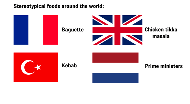 Stereotypical foods around the world: Baguette C⭑ Kebab Chicken tikka masala Prime ministers