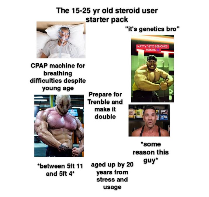 The 15-25 yr old steroid user starter pack "it's genetics bro" CPAP machine for breathing difficulties despite young age Prepare for Trenble and make it double PRO PRO NATTY 18YO BENCHES 600LBS *some reason this *between 5ft 11 and 5ft 4* aged up by 20 guy* years from stress and usage