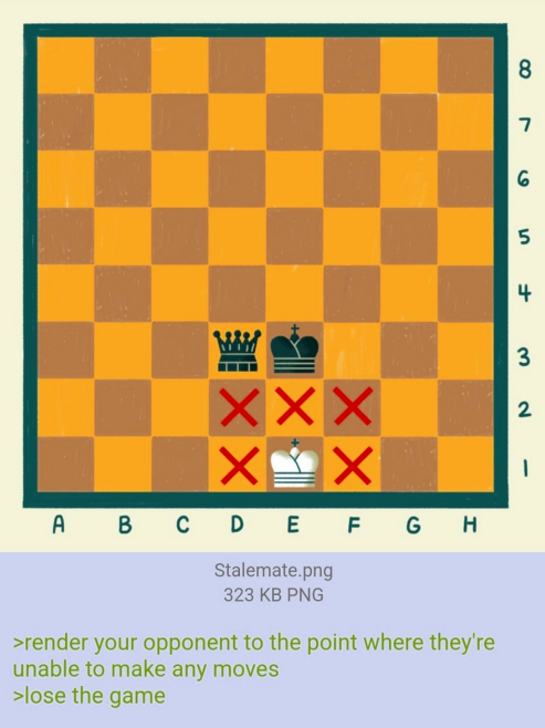 8 7 6 5 4 A B XXX XX C D E F G H Stalemate.png 323 KB PNG >render your opponent to the point where they're unable to make any moves >lose the game 3 2